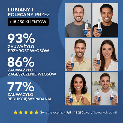 Hairvion Regrowth Formula Kuracja na Wzmocnienie Włosów